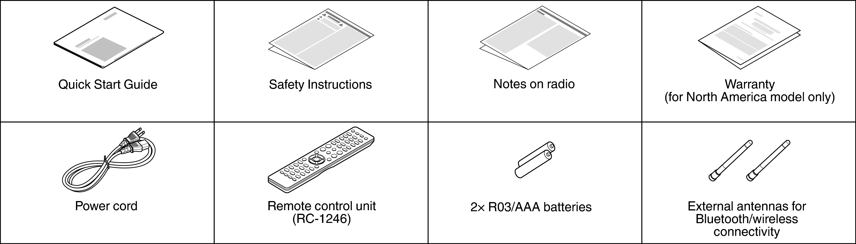 Acce PMA900HNE E3